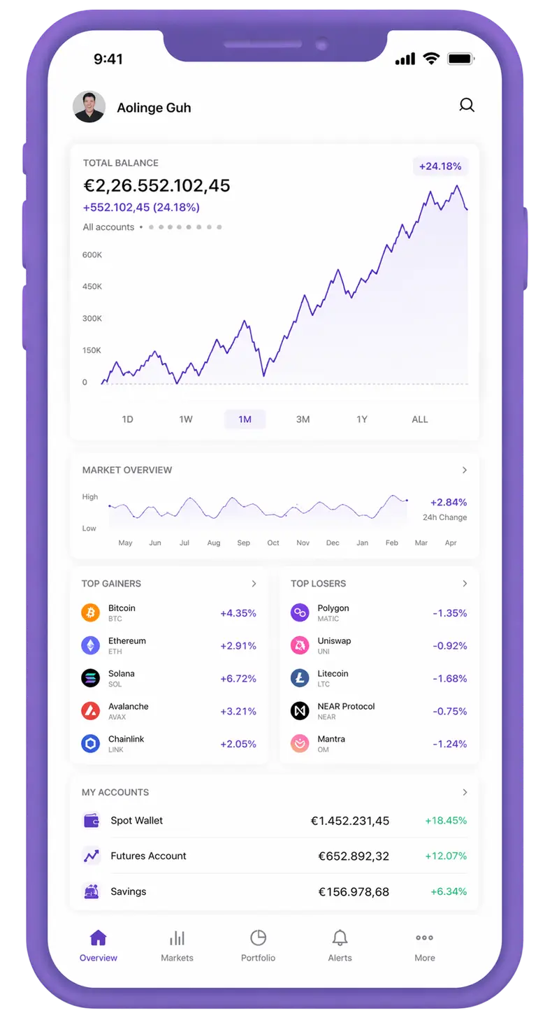 Mudri Prinostek trading app